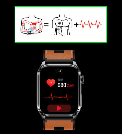 Смарт-часы Lemfo S101 с измерением давления и ЭКГ